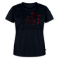 Ich bin Leerer - Frauen Premium T-Shirt - Navy