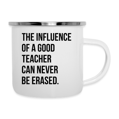 Teacher influence - weiß